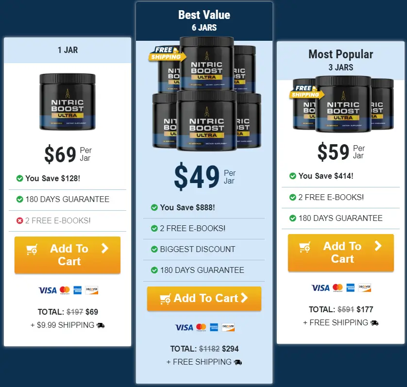 Nitric-Boost-Pricing-Options